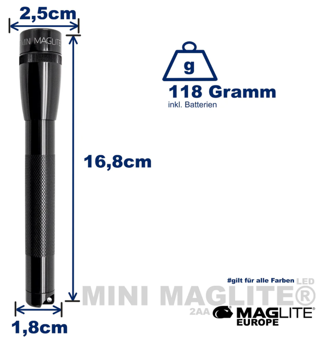 MagLite Specifications