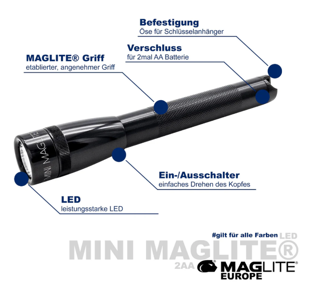 MagLite Specifications