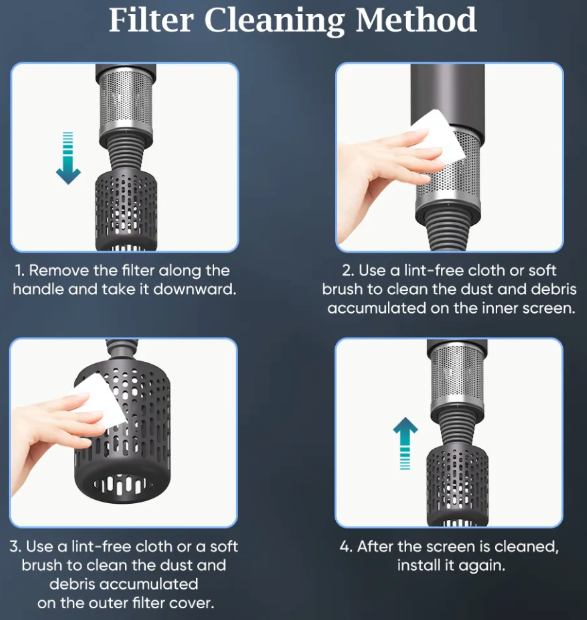 Professionele Turbo Jet Haardroger filter schoonmaken