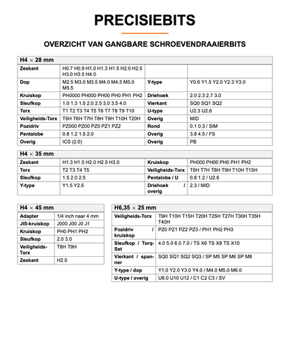 Schroevendraaier 39 in 1