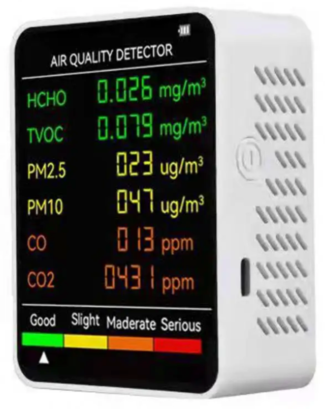 Co2, Co, Formaldehyde Detector