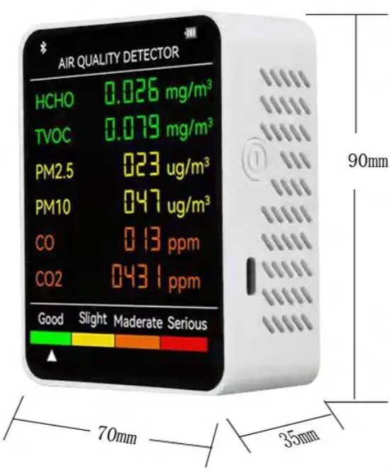 Co2, Co, Formaldehyde Detector