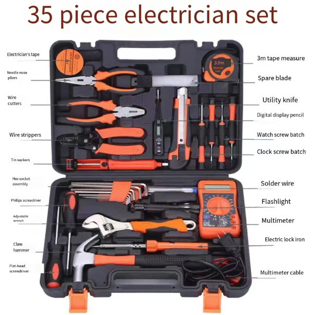 Tool Set Opened with description